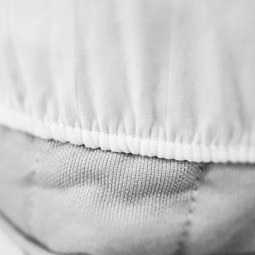 3CM Hotel Stripes Fitted Sheets